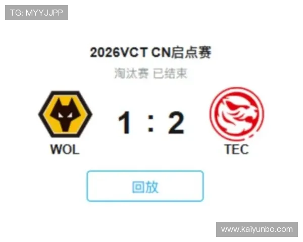 开云原生APP前瞻电竞BP博弈战术克制爆冷预测