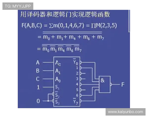 开云波胆串关技巧避坑指南数字高频玩法防骗