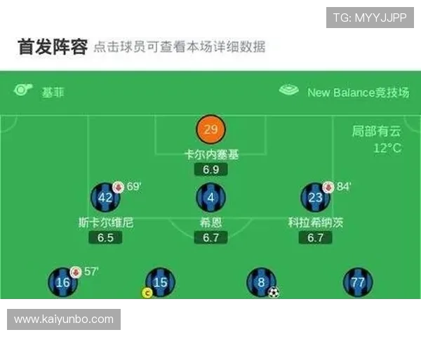 大型赛事预热足球直播在线观看免费观看避坑防骗