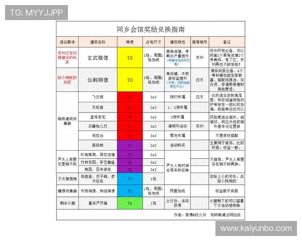 波胆欧洲赔率转换表避坑指南平台对比防骗